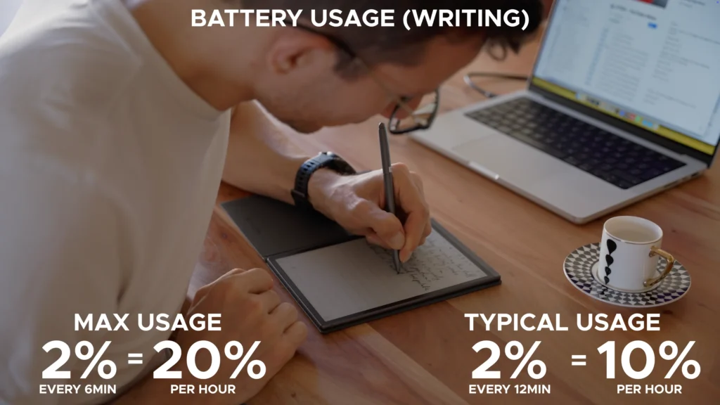 Battery Usage - Writing