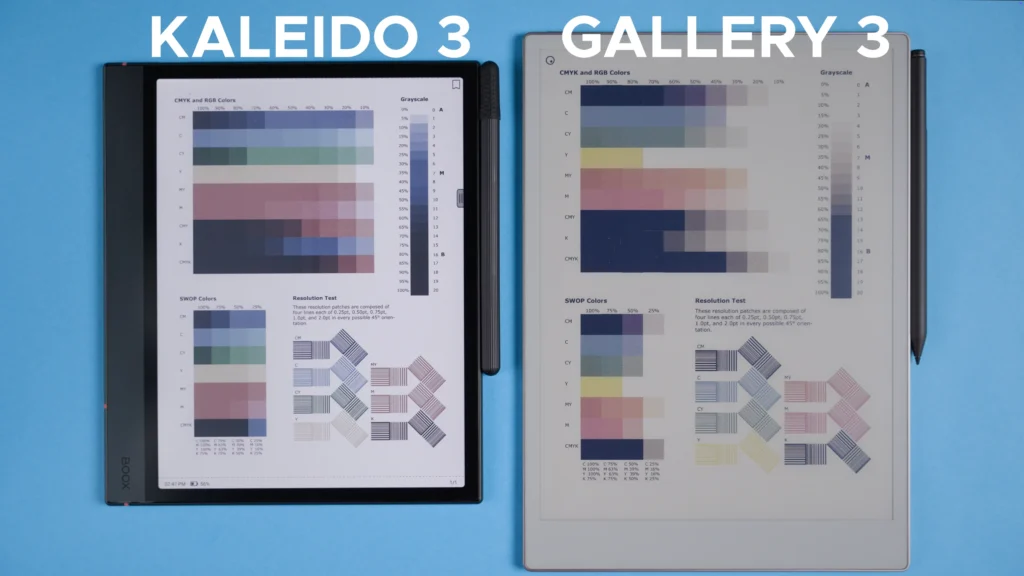 Kaleido 3 vs Gallery 3